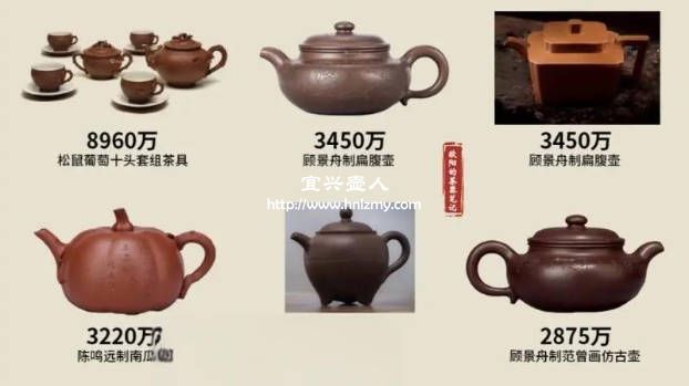名家紫砂壺拍賣價格截圖